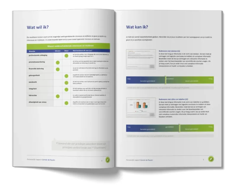 HR Organizer rapport