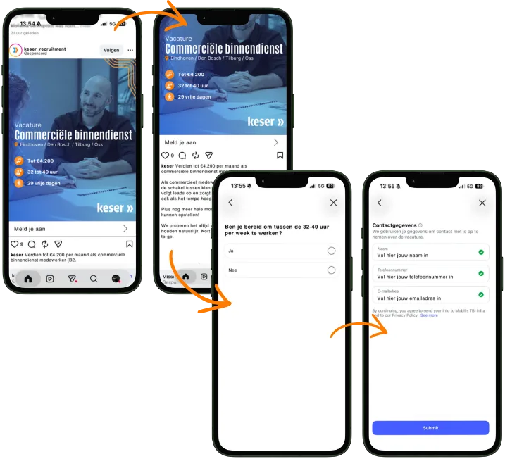 Recruitment Marketing Visual Telefoons